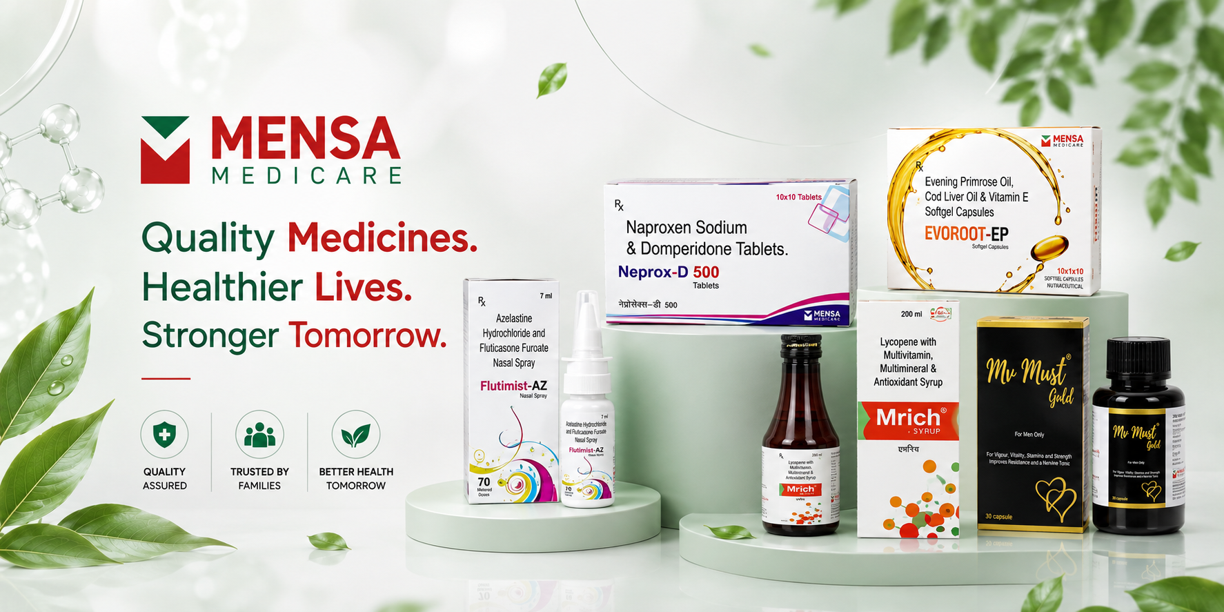 Mensa Medicare product portfolio