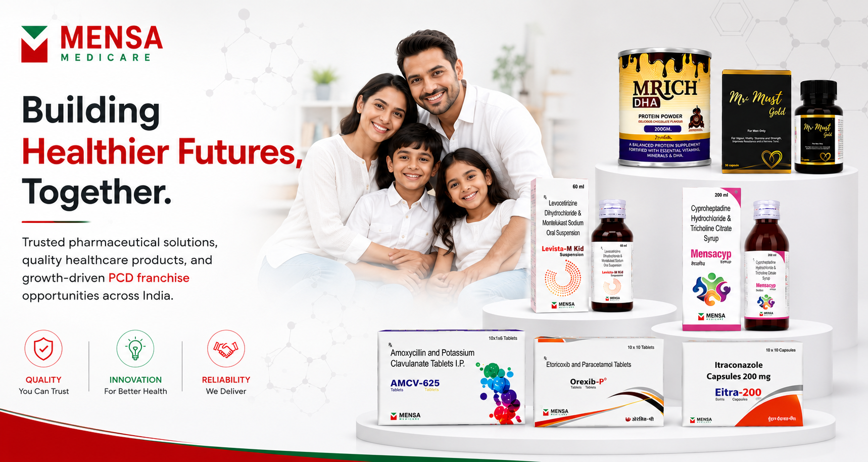 Mensa Medicare product portfolio banner