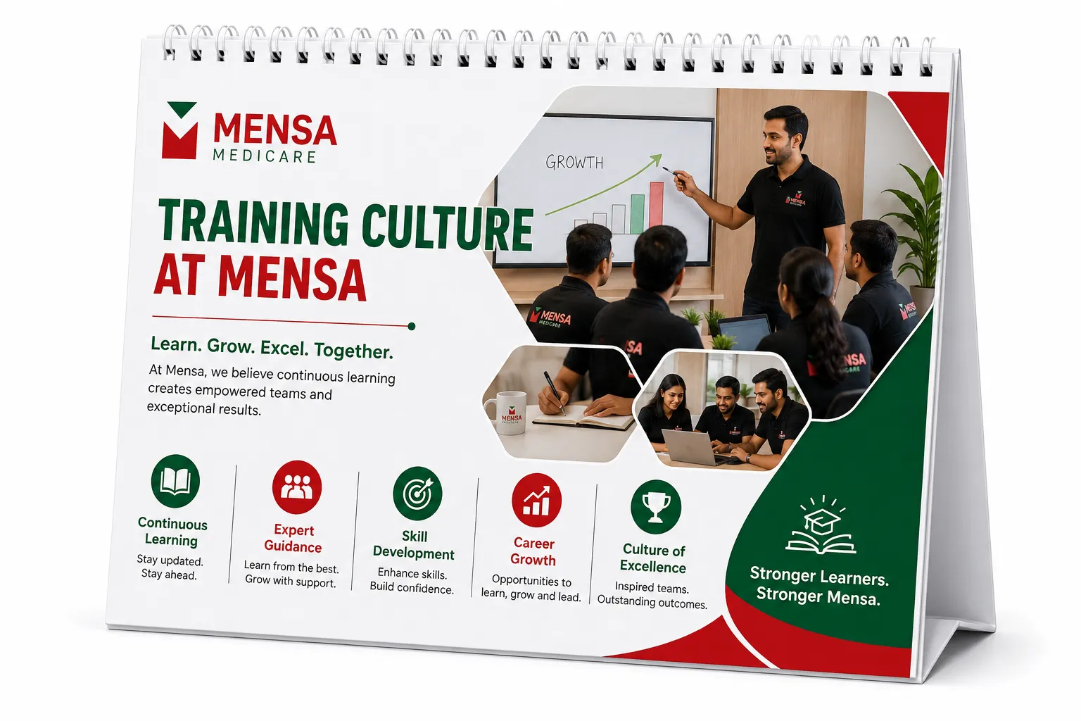 Mensa Medicare training support